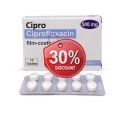 Cipro Generic
